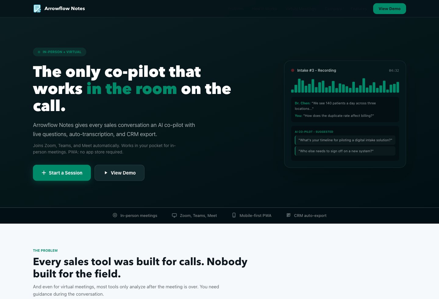 Ireti cloud Technology Platforms For Digital Markets ireti-cloud-technology-platforms-for-digital-markets